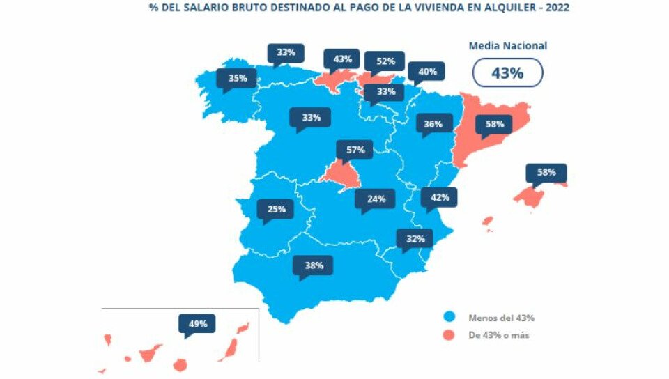Pantalones secundario Combatiente Los catalanes destinaron el 58% de su salario al pago del alquiler en 2022  (la cifra más alta de la última década)