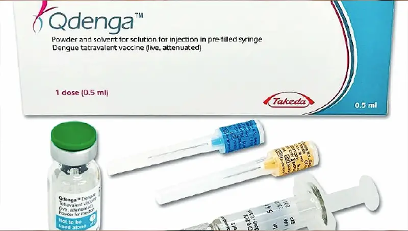 Dengue Vaccine Availability in Paraguay: Qdenga and Future Prospects