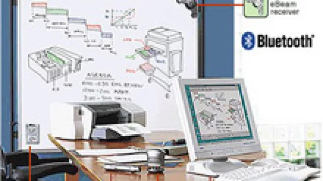 Cluster Kairos ya vendió 10 eBeam whiteboard