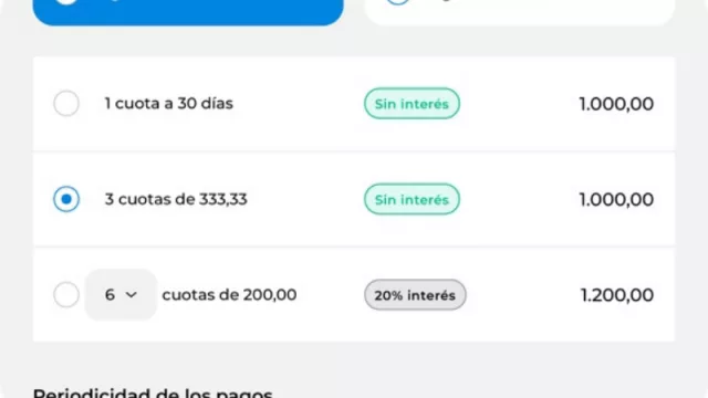 Un medio de pago corporativo que ya utilizan más de 185 empresas en Argentina: se llama Wibond y permite pagar a los 30 días de la compra