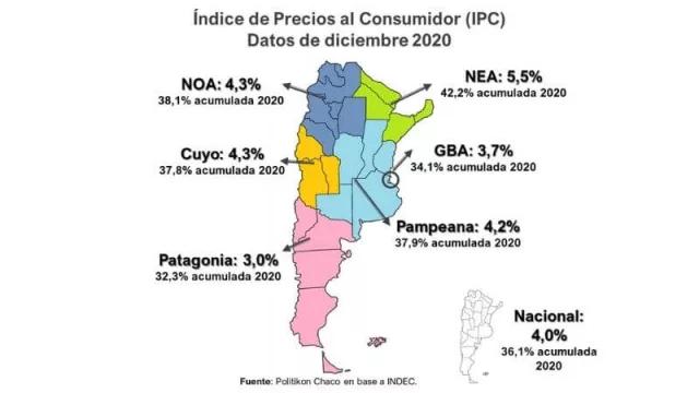 El IPC del NEA fue el más alto en 15 meses y cerró el 2020 como el mayor del país