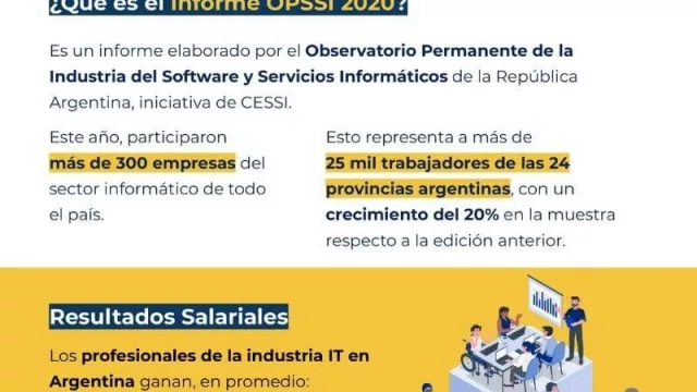 ¿En serio, nena? ¿Psicología? Mirá esta nota, haceme el favor (en el sector IT, el salario medio es de $ 91.000)