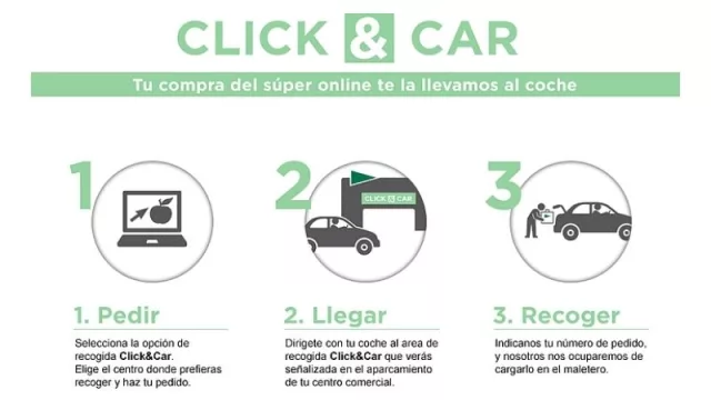 Llegó a Salta “Click&Car”: pedidos desde celular o la compu y pasar a buscarlos 