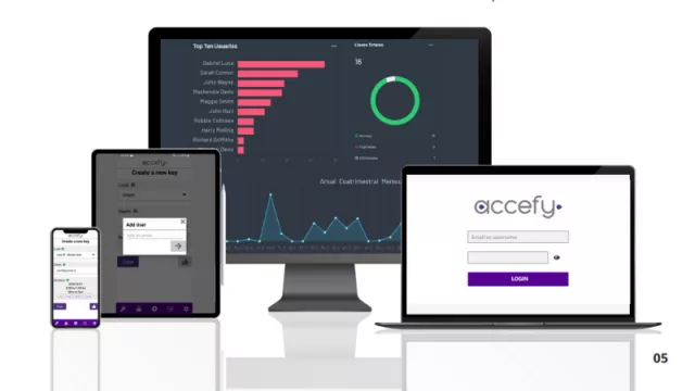 Accefy, una plataforma de gestión de accesos digital 