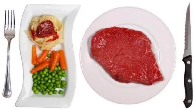 Cómo es y hacia dónde va tu dieta...