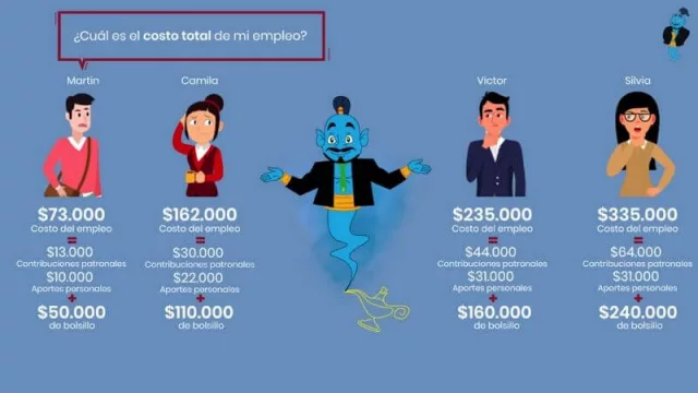 Le gusta el Genio Económico, pero matiza...