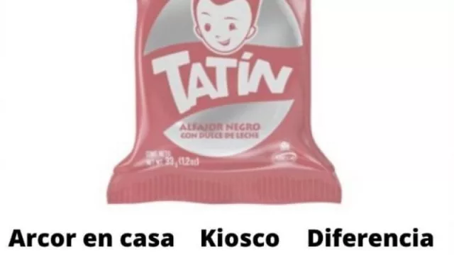 Con Arcor en Casa, los distribuidores salen a competir con los kioscos (productos entre un 17% y un 50% menos)