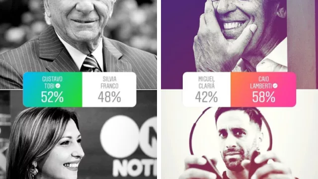 El periodismo de hoy desde la óptica de Gustavo Tobi y Caio Lamberti (los periodistas que ganaron el “mundial”)