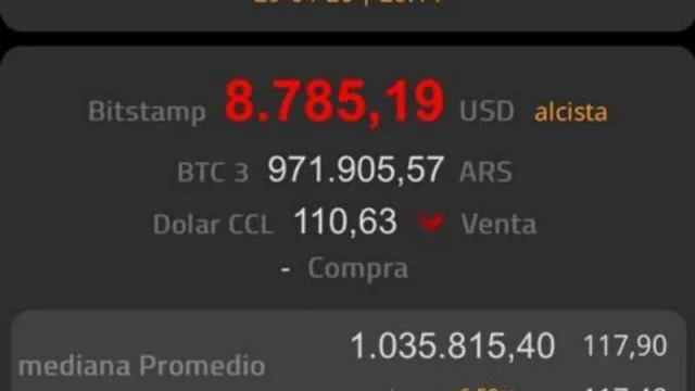 El Bitcoin se mueve a doble ritmo y ya vale más de $ 1.000.000 (sube en el mundo y en Argentina por el "blue")