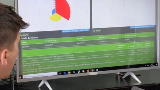 Con la subasta electrónica, la Gestión Llaryora ahorró 28% en una compra de insumos (Dextrosa y Sodio Cloruro)