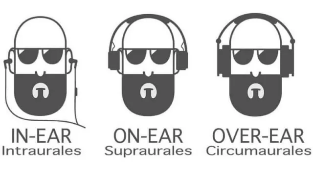 El 75% usa auriculares (y casi el 70% no tiene cable)