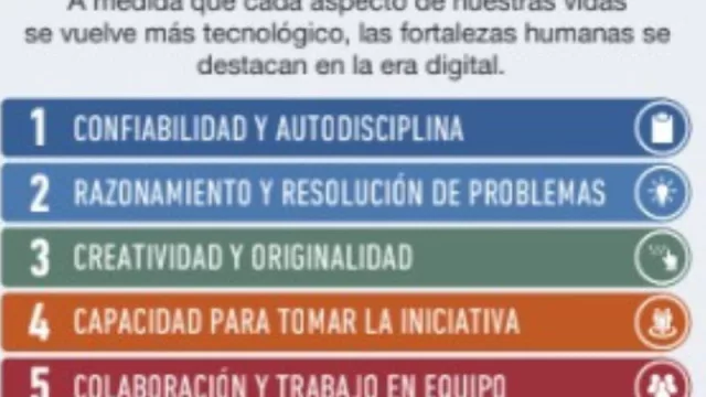 Sobra gente sin empleo, falta gente empleable: Manpower muestra la escasez de talento en Argentina (73% las empresas lo padecen)