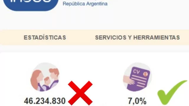 Ya se sabe que la inflación cabalga al 71% anual, pero ahora Indec debe revelar otro dato que "lo cambia todo"