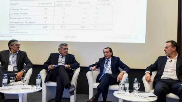 Grupo Techint impulsa su programa ProPymes Exporta: quiere triplicar las exportaciones de 120 proveedores