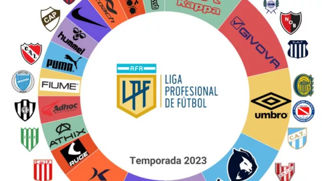 28 equipos de la liga profesional argentina (con sus sponsors) listos para jugar: ¿qué marca viste sus camisetas?