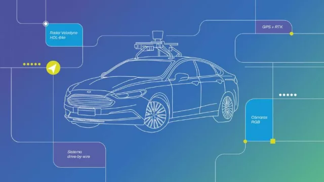 Se presenta en Tecnópolis el primer auto autónomo de calle desarrollado en nuestro país