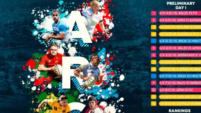 Comienza en Córdoba el segundo mundial de rugby para sordos