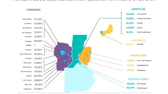 Universo Net (la que empresa que tomará casi 150.00 clientes de Telecom) llegó a Córdoba