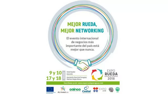 Mil reuniones de negocios en dos días: Hoy arranca Rueda Internacional
