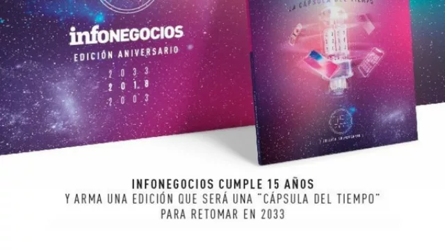 InfoNegocios cumple 15 años y propone una Cápsula del Tiempo a 2033 (imaginando lo que vendrá)