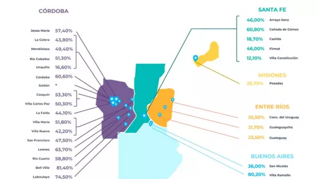 Defensa de la Competencia obliga a Telecom - Cablevisión a desprenderse del 60% de los clientes de Arnet en Córdoba