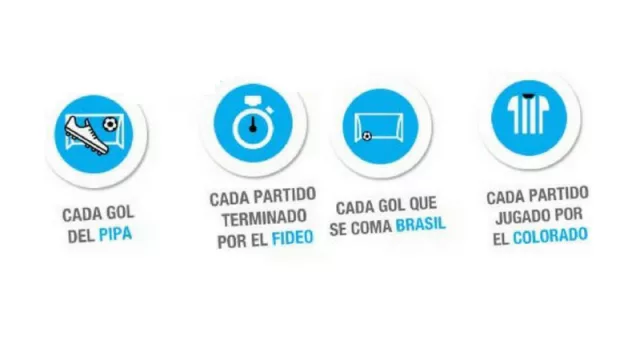 ¿Cada gol un potrero? No, cada gol del Pipa un SodaStream