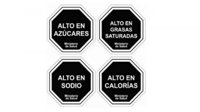 Resultados de encuesta