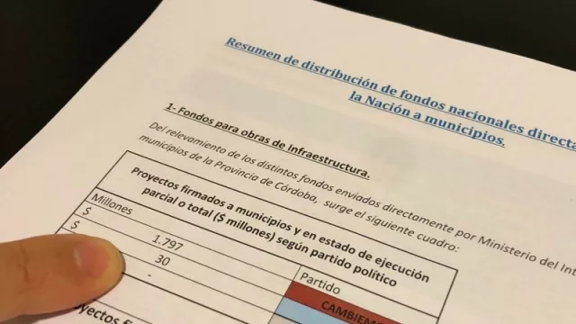 La provincia muestra que Cambiemos otorgó $ 1.797 millones a sus intendentes ($ 30 millones a UpC)