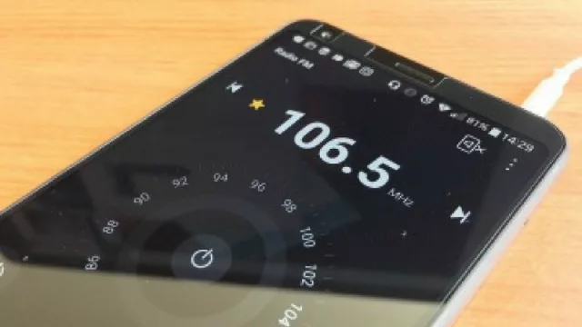 Resultados de encuesta