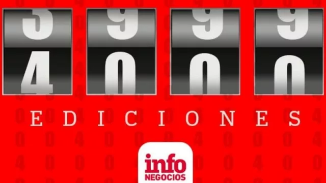 El Diario de InfoNegocios cumple hoy 4.000 ediciones y estas son las 100 notas más leídas de las últimas 1.000