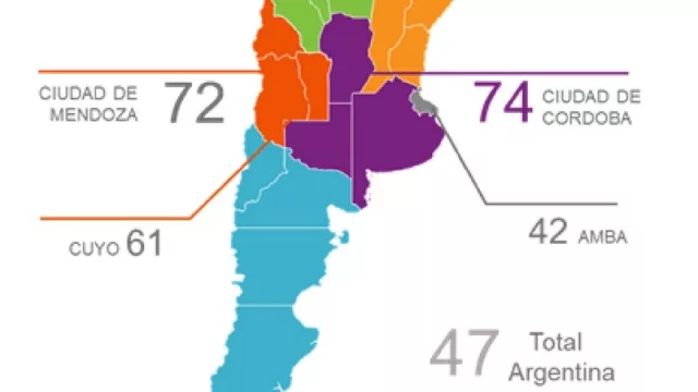 Y el ganador es... ¡el canal mayorista! (y Córdoba es la plaza con más clientes)