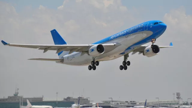 Aerolíneas Argentinas y tu ciudad