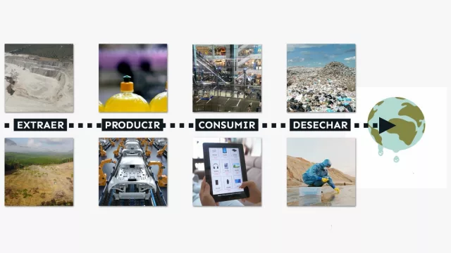 ¿Es posible la sostenibilidad en las Pymes? (exploramos juntos opciones reales para un mejor futuro para todos)