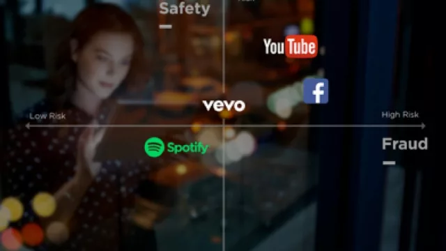 Spotify y Vevo, seguros para campañas digitales