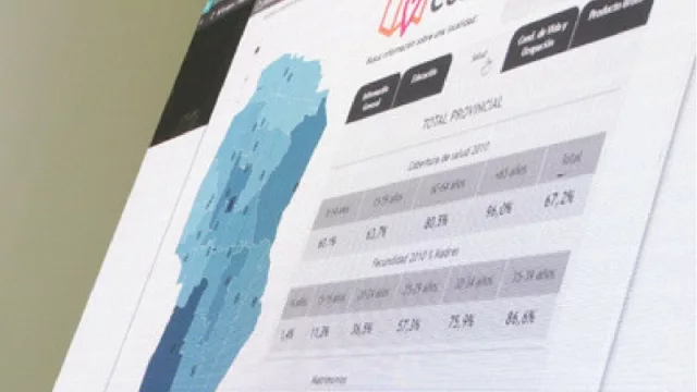 Córdoba tendrá un "Índice Oficial de Felicidad" (suma el Índice de Bienestar Social que ya mide la Ocde)