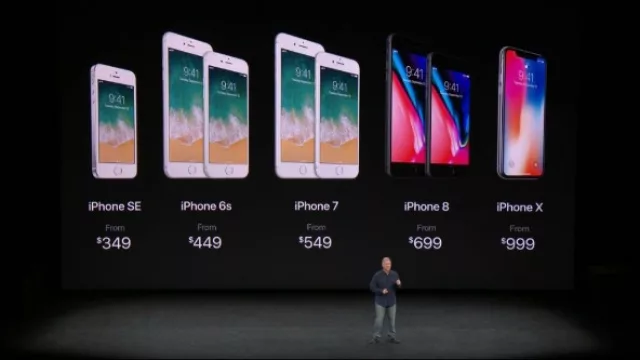 Resultados de encuesta