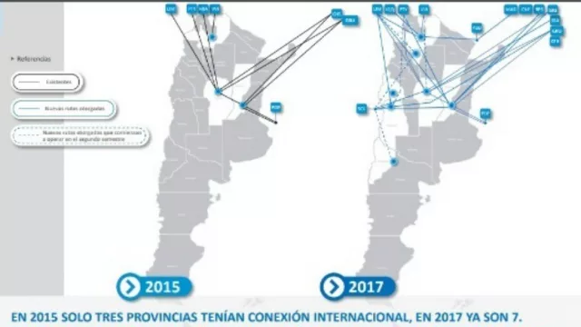 Revolución de los Aviones: 1.148.000 pasajeros desde y hacia el exterior sin pasar por Bs As