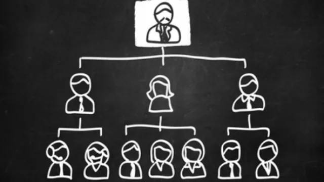 Sobre las nuevas SAS, Sociedad por Acciones Simplificadas