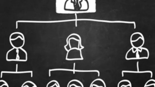 Los gerentes de nivel medio: los verdaderos capitanes de la industria