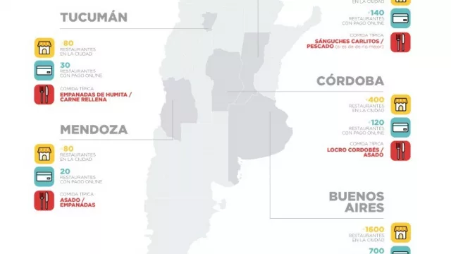 Este 25 de Mayo PedidosYa lleva a tu mesa el “especial comidas típicas argentinas” (en Córdoba marche un locrito)