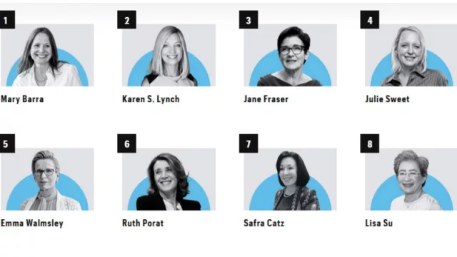 Quiénes son y qué hacen las tres mujeres latinas que ingresaron al Most Powerful Women de Fortune (una es argentina)