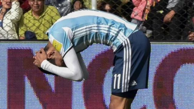 Resultados de encuesta