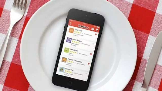 Resultados de Encuesta