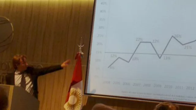 Menos consumo, más inversión y dólar algo más alto, la receta de la Bolsa de Comercio para crecer