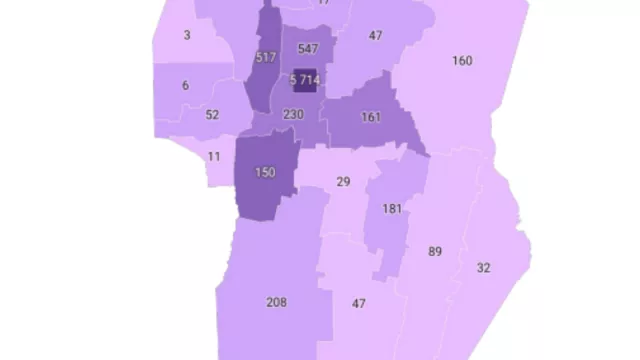9 datos para subrayar del Observatorio de Seguridad (crecen 4,5% los delitos y 14% los suicidios)