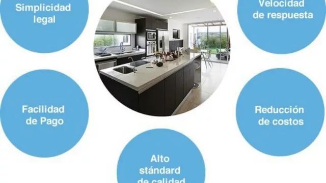 Holistic Mobility Services, ahora con alojamiento de alto confort para ejecutivos