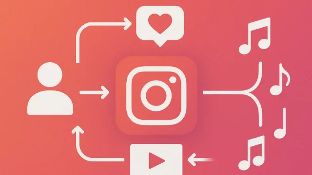 Cómo Usar el Algoritmo de Instagram a Tu Favor: Claves para 2025