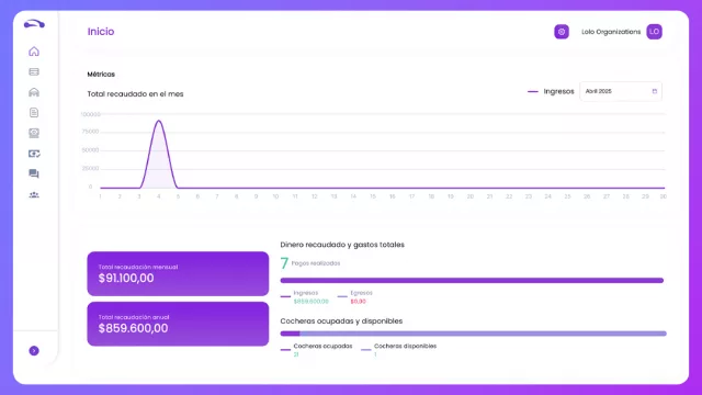 Cocheras Online, la plataforma cordobesa que busca ser el santo grial de los estacionamientos (todo en un solo lugar y en todos lados)