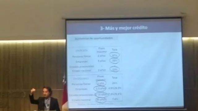 Por la avalancha de importaciones chinas (en la década K) Córdoba perdió 31.000 puestos de trabajo