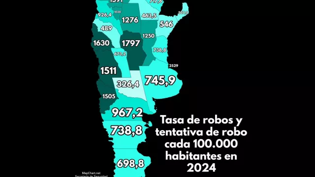 No es sensación, es dato: Córdoba encabeza el ranking de robos por cada 100.000 habitantes (los porqué de este fenómeno)